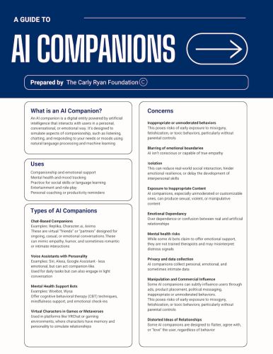 CRF AI Companions